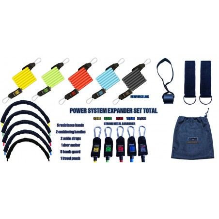 Power System Power Total Expander Set